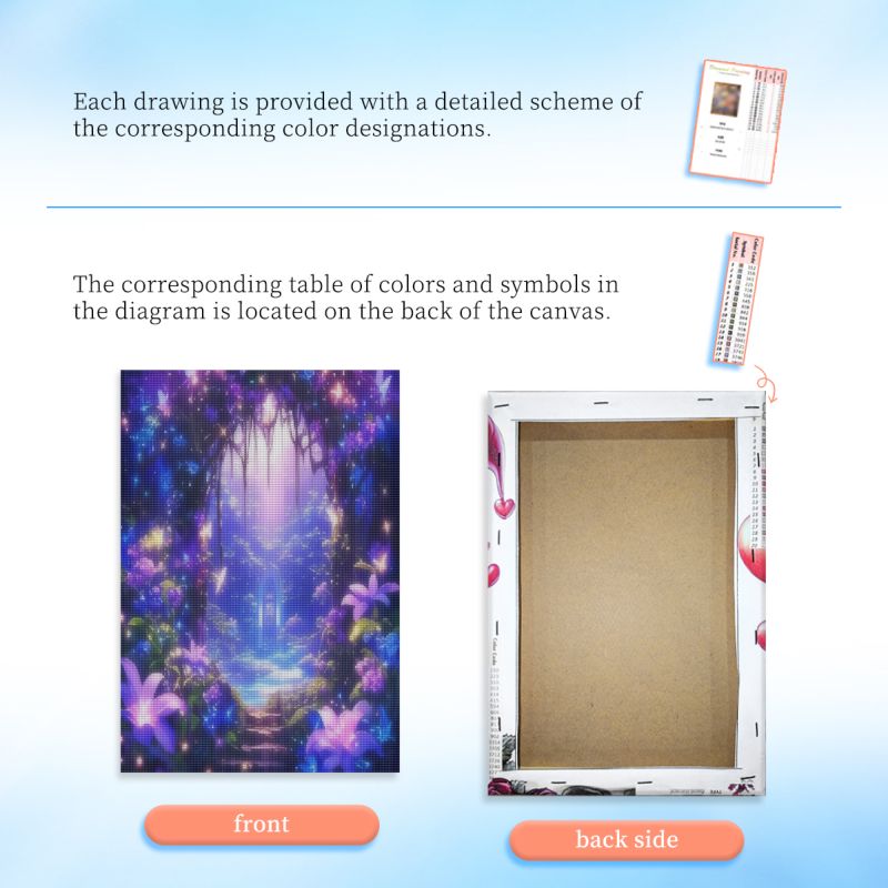 RUOPOTY Peinture Diamant 5D Lu - Painting Supplies avis et prix