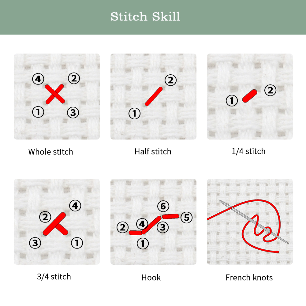 Kit de broderie au point de cr - Cotton Embroidery Thread Skeins avis et prix