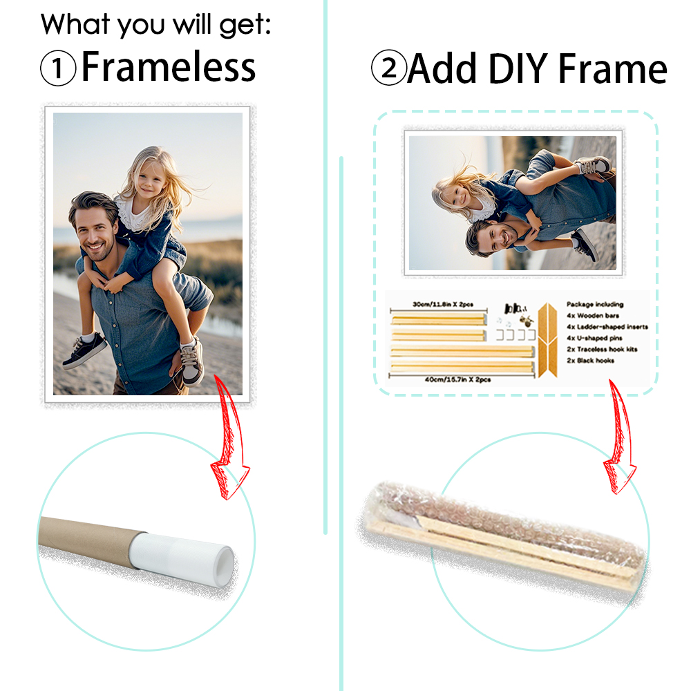 1 affiche sur toile personnali - Painting Supplies avis et prix
