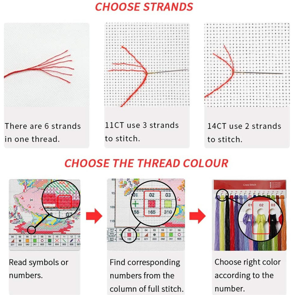Toile imprimée tuilpe rose fle - Cotton Embroidery Thread Skeins avis et prix